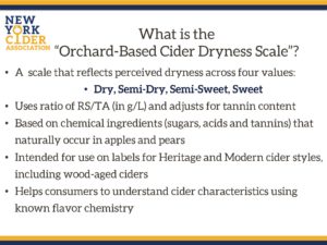 New York Orchard Based DrynessScale2019 slide 3