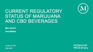 Current regulatory status of marijuana and cbd beverages
